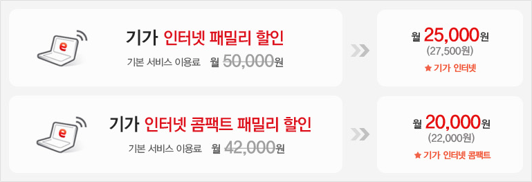 기가 인터넷 패밀리 할인 : 기본 서비스 이용료 월 50,000원, 월 25,000원 (27,500원), 기가 인터넷, 기가 인터넷 콤팩트 패밀리 할인 : 기본 서비스 이용료 월 42,000원, 월 20,000원 (22,000원), 기가 인터넷 콤팩트